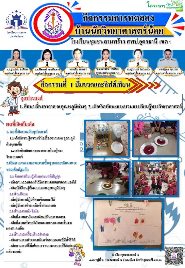 รูปภาพประกอบหัวข้อ สรุปกิจกรรมการทดลอง 20 กิจกรรม 2559 และ เสียบ